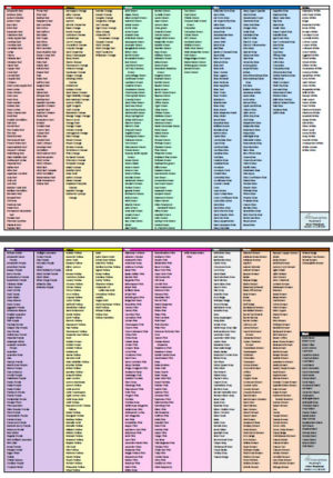 The Writer's Colour Cheatsheet Full-Colour Edition - Image 2